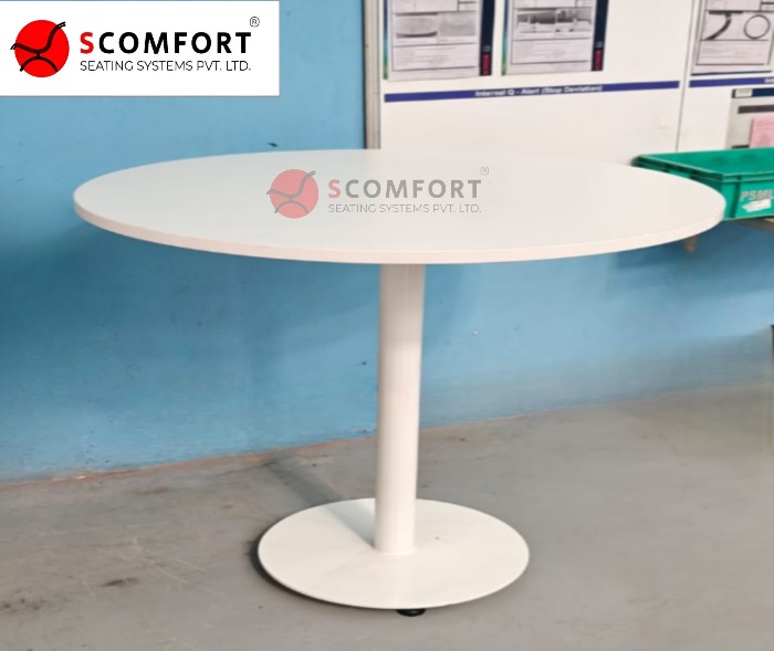 Customer Product